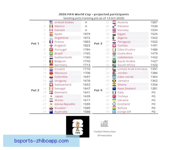 B体育直播引领体育赛事新风潮全方位解析精彩赛事实时观看体验 B体育直播引领体育赛事新风潮全方位解析精彩赛事实时观看体验