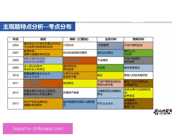 世界杯竞猜盘口深度解析与投注技巧趋势全方位指南