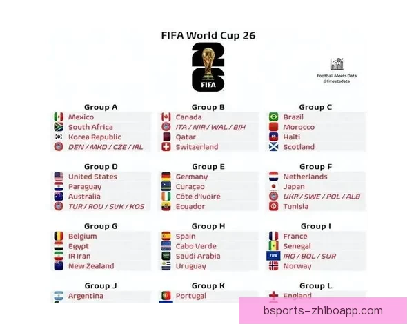 世界杯竞猜预测全攻略与数据分析助你精准把握每场比赛胜负走势