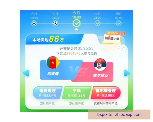 世界杯竞猜签到奖励助力畅享丰厚礼品活动火爆开启 世界杯竞猜签到奖励助力畅享丰厚礼品活动火爆开启