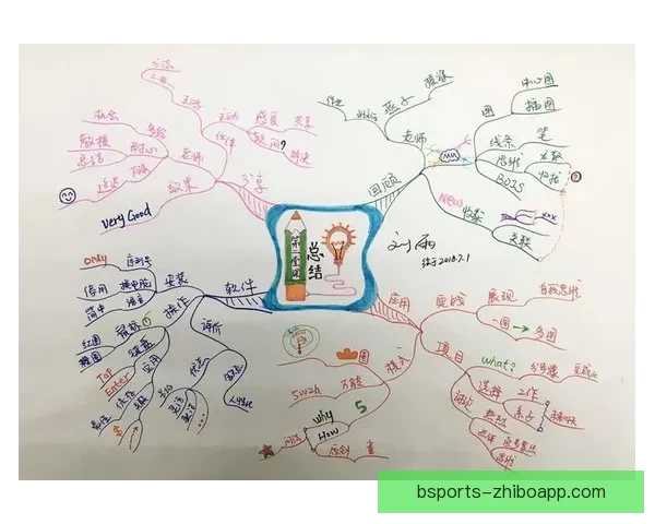 朱利亚诺谈教练指导下斜向内切技术与实战应用心得