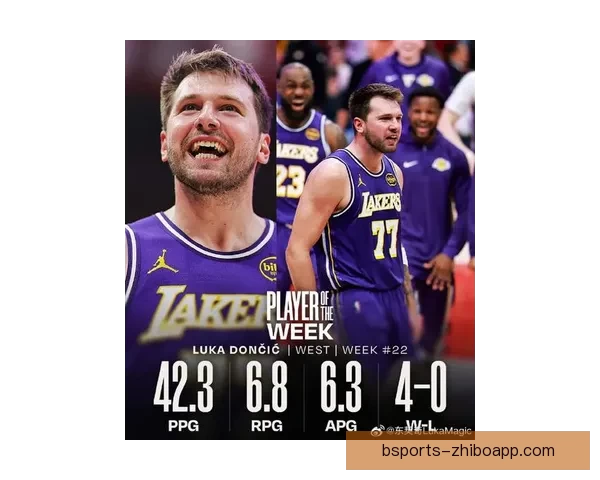 快来参与NBA三月最佳评选 湖人能否夺最佳球队东契奇是否能赢得最佳球员